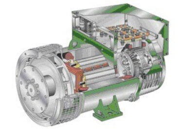 邯郸发电机内部结构图 邯郸发电机内部结构图